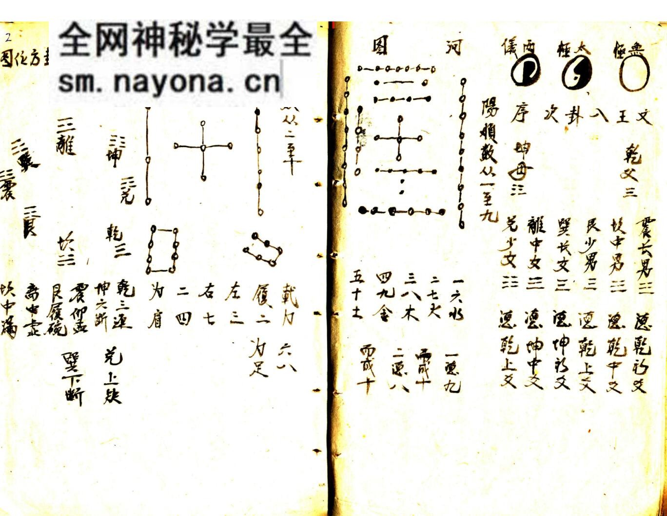《地理大全》阳宅