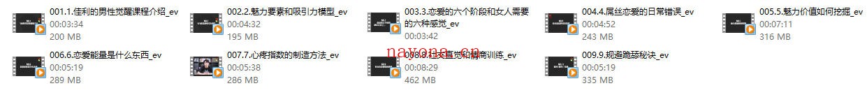 佳丽高分课程《男性觉醒1.0》