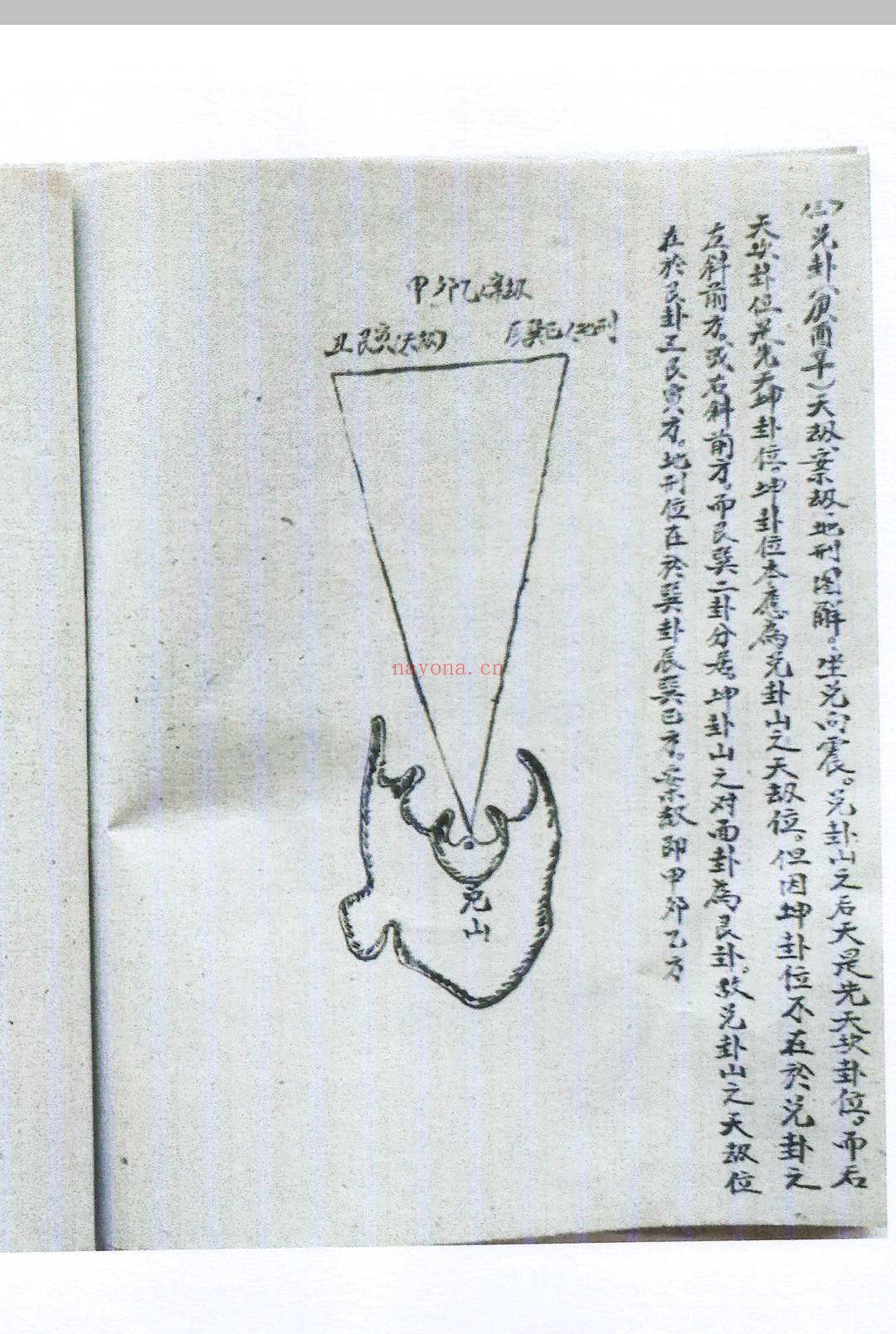 旺丁一部经 附六四卦名称卦解