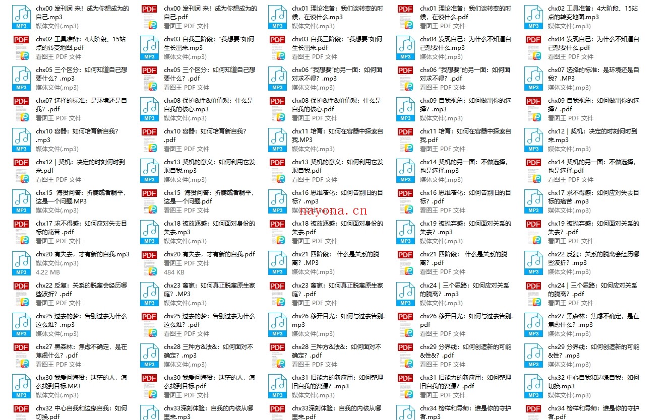 陈海贤《自我转变50讲》