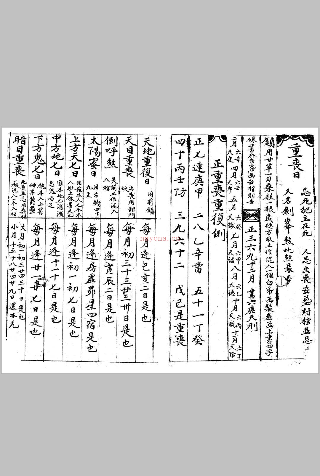 新录杂览神煞通书
