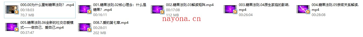 糖果法则Remake《爱自己,做自己》