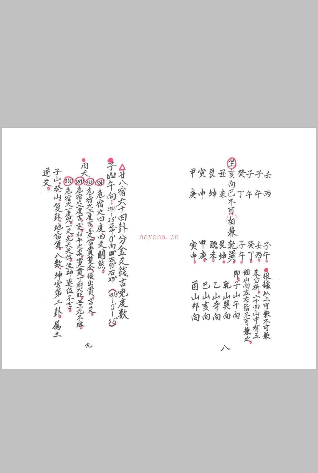 赖布衣天星风水