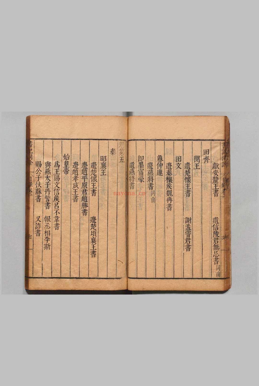 书记洞诠 116卷目10卷 梅鼎祚 明万历25年