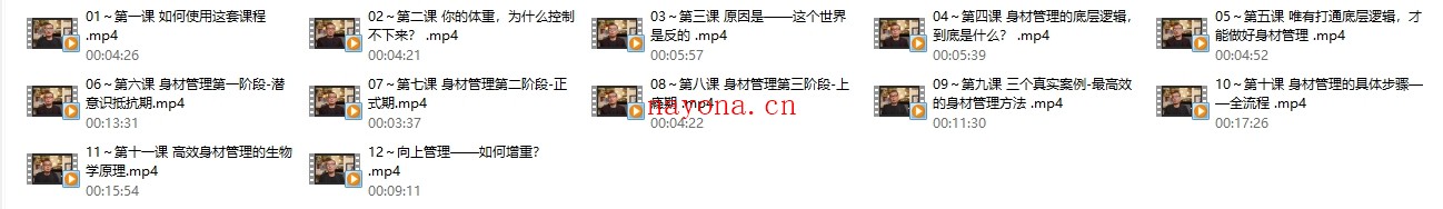 老景系列课《身材管理课程》