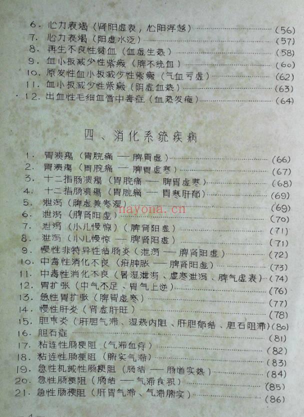 【绝版资料】病例选编