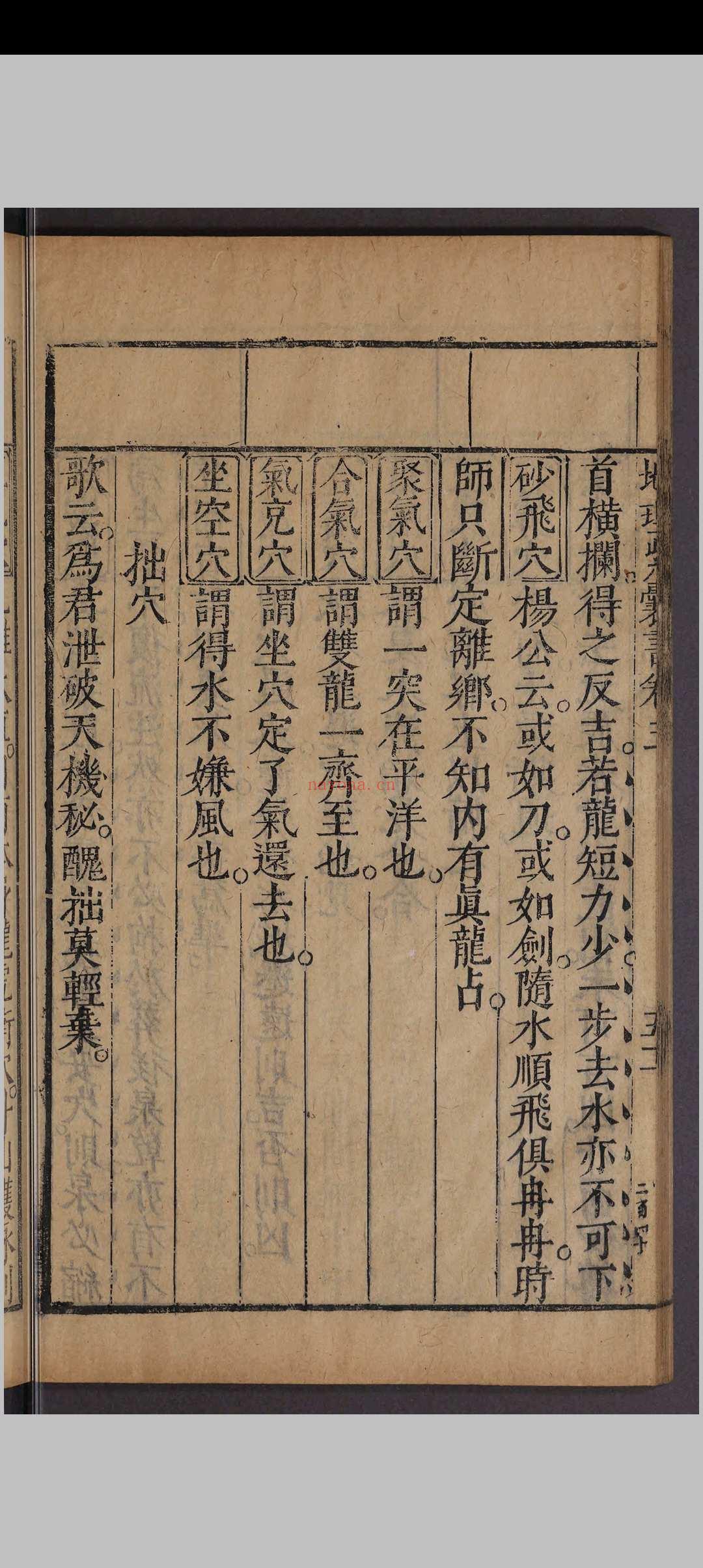 新刊地理紫囊书.八卷.赵祜.明万历间