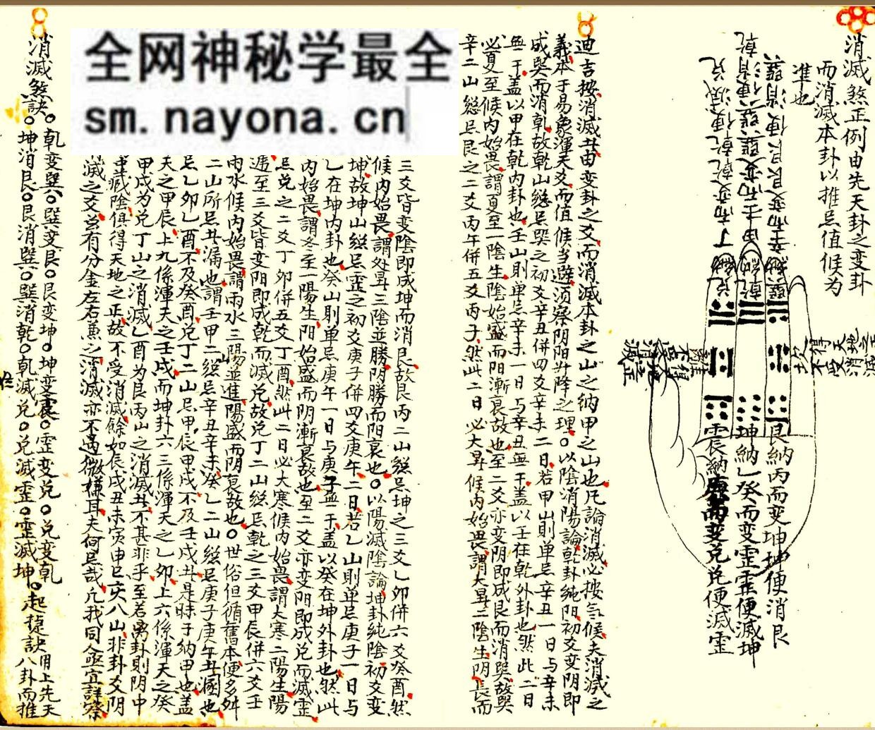 奇门古籍《奇门数术》
