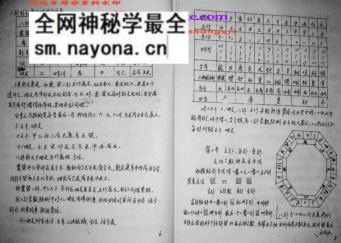 凤凰山人-卦象神断教材