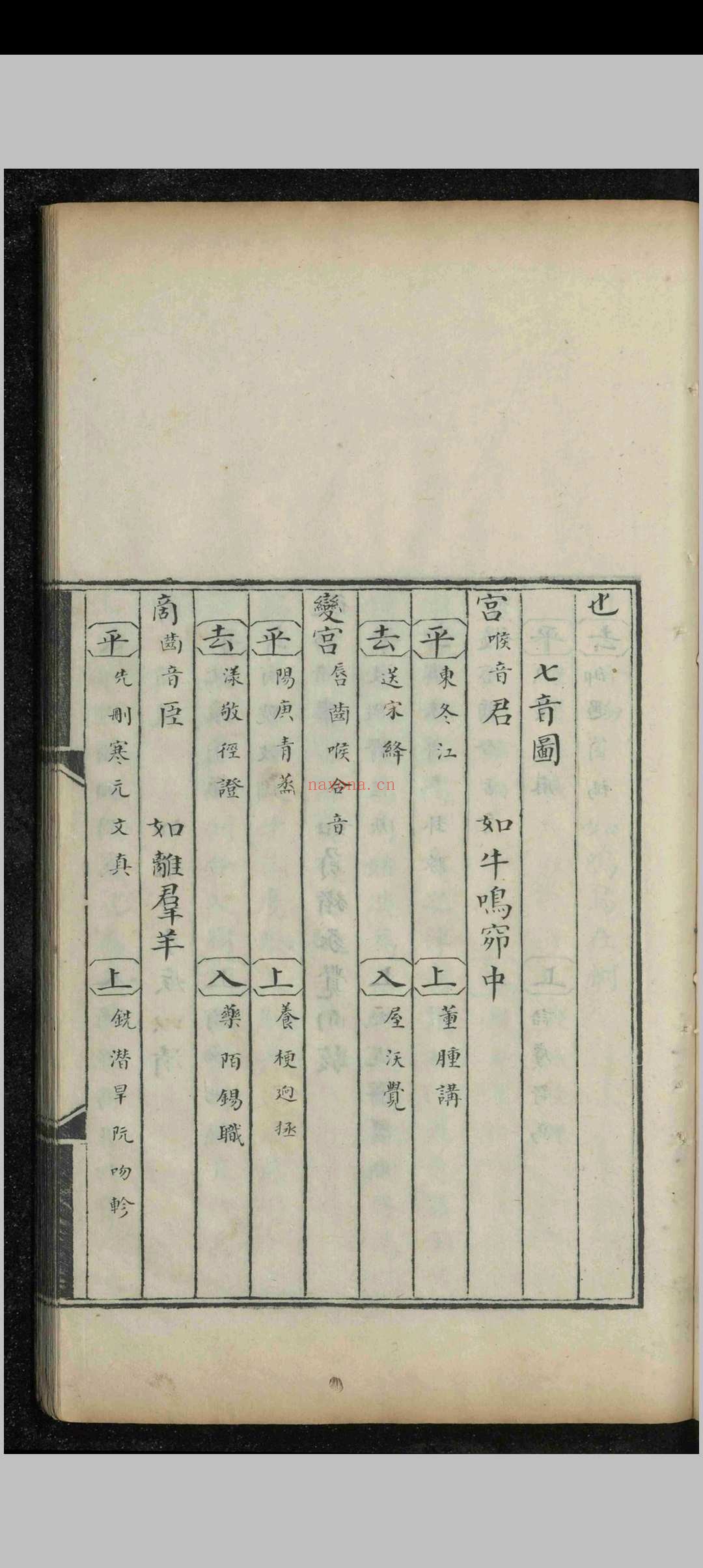 律吕元音.二卷.永恩