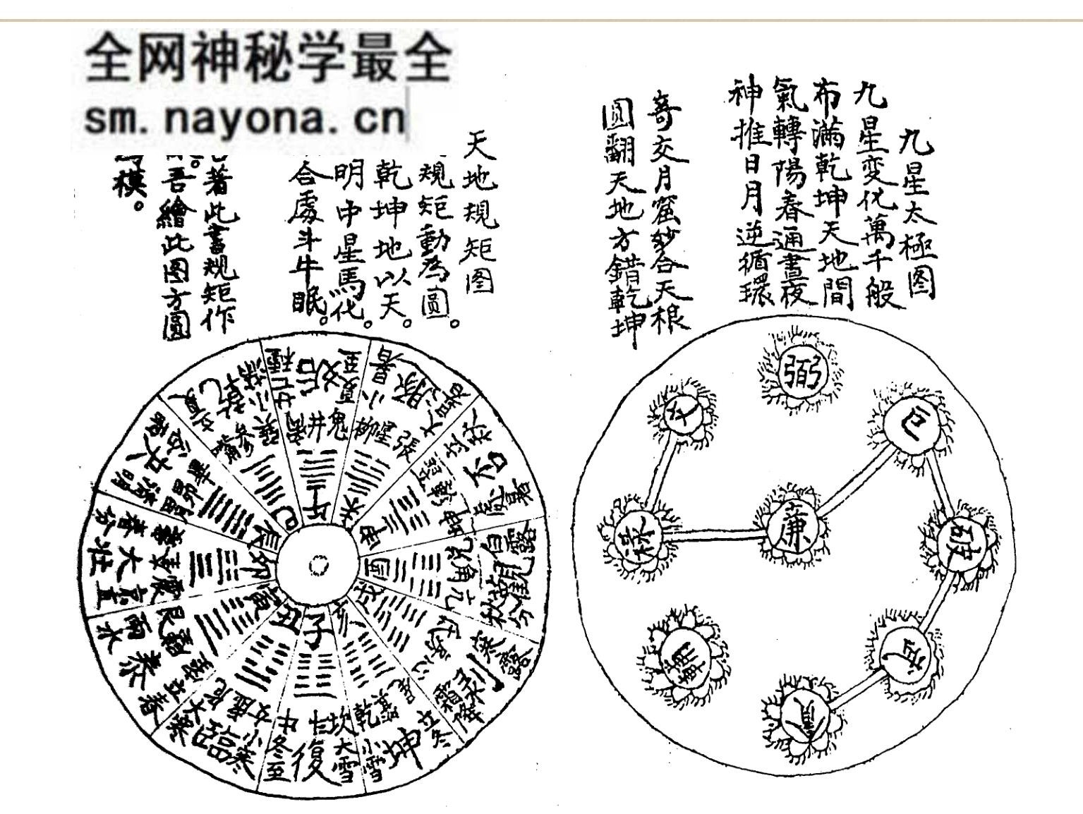 《天心图谱划度书》戴洪润