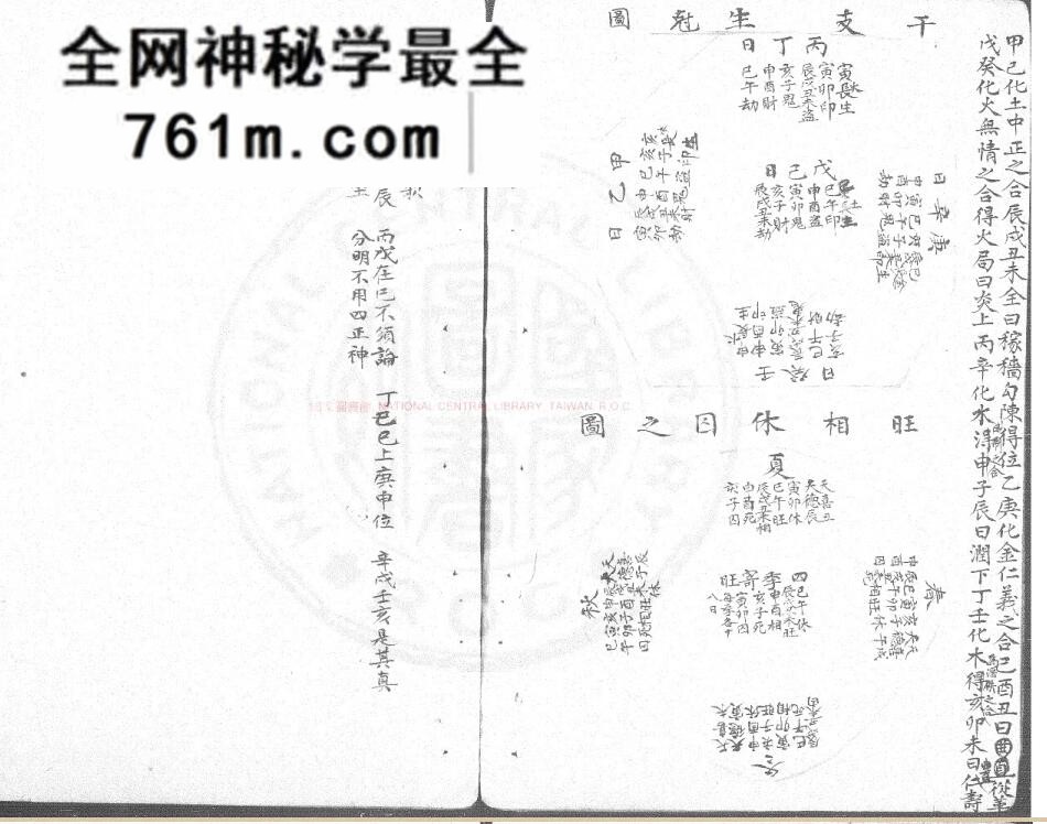 《大六壬银河棹》(明)刘基注.明钞本55页(双页版)PDF电子书