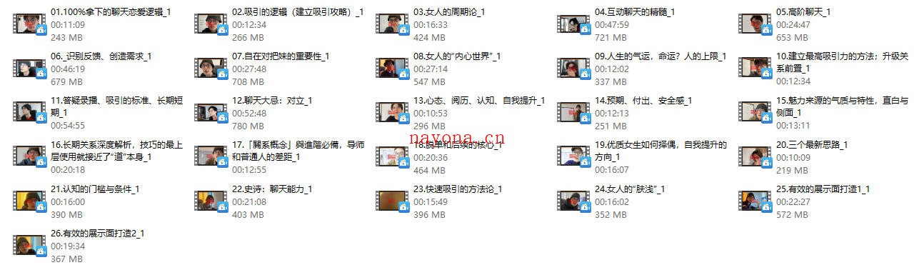 lin林老头高端课《私人传承》