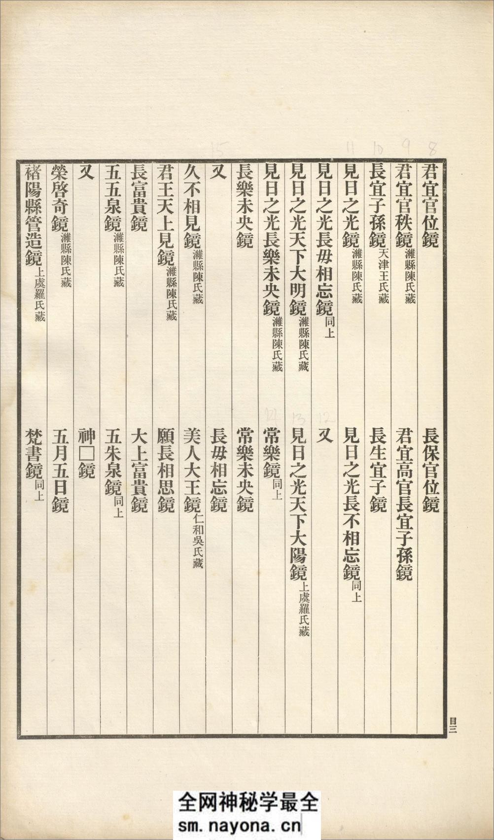 古镜图录.3卷.罗振玉撰集.民国5年上虞罗氏景印本.1916年 - 第11页预览图