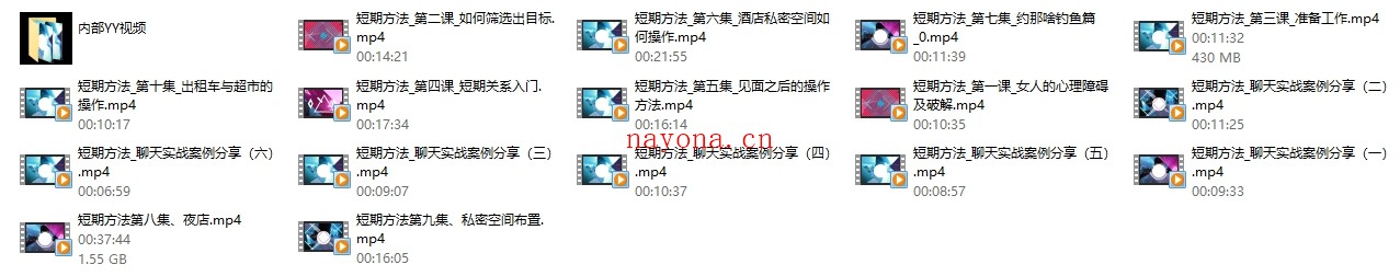 浪迹老佟《短期关系》