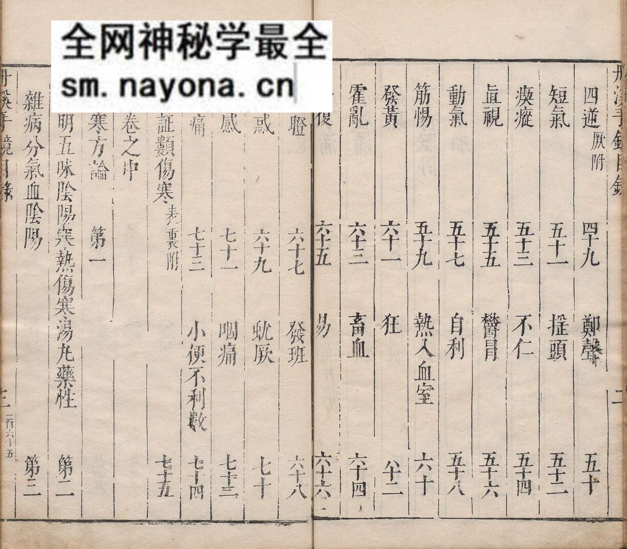 《丹溪手镜》