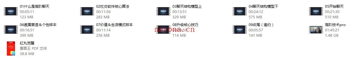 柯李思Chris《高阶聊天》