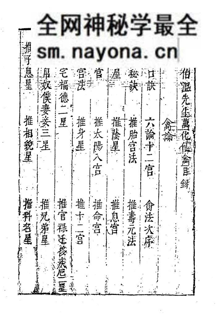 《新刻刘伯温万化仙禽》