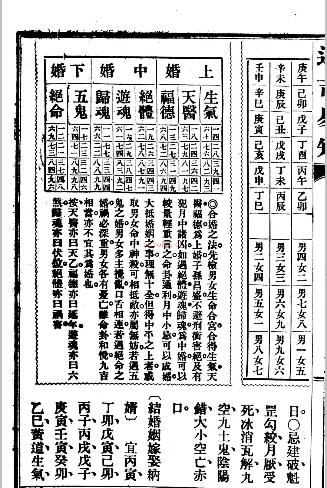 选吉易知