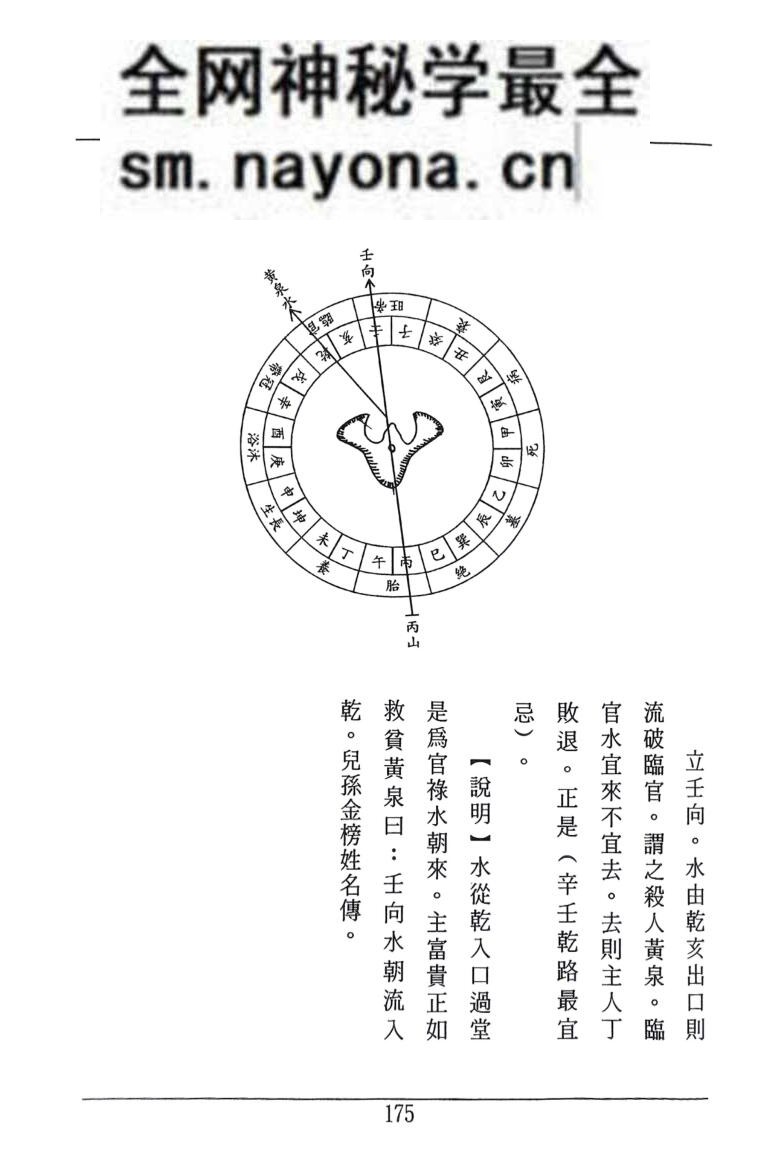 《地理阳宅水法》 许归