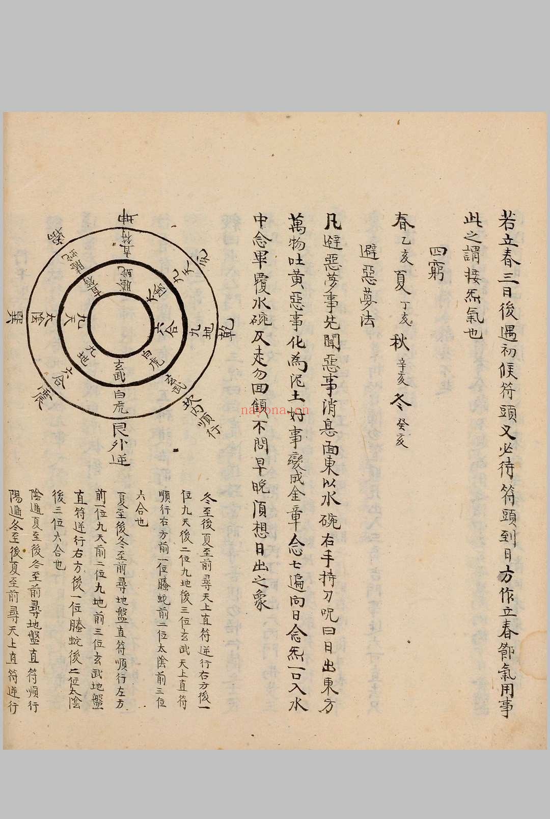 奇门节要.笔写本