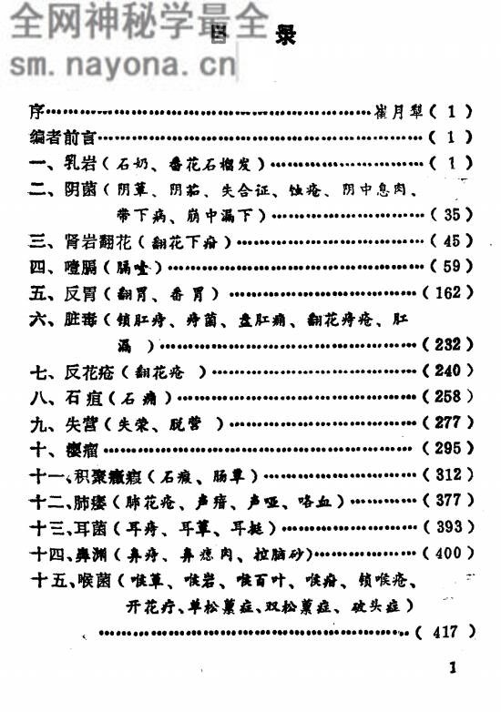 历代中医肿瘤案论选萃