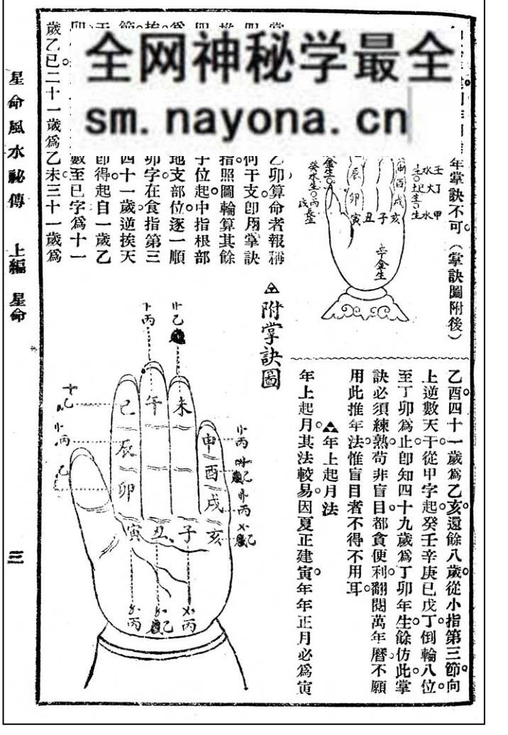 《星命风水秘传百日通》