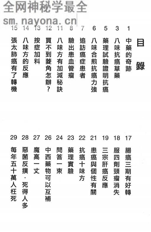 阿乐珍藏秘方第二版