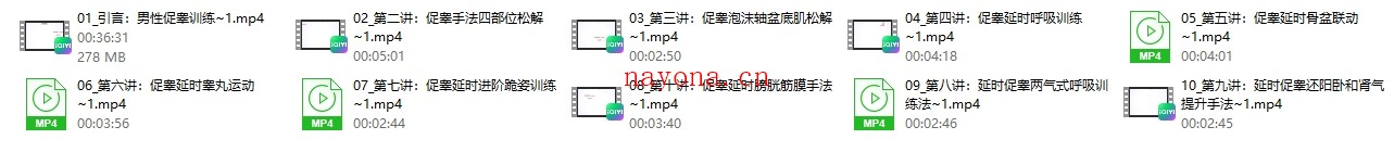 李旭东《男性性功能障碍应用课程》