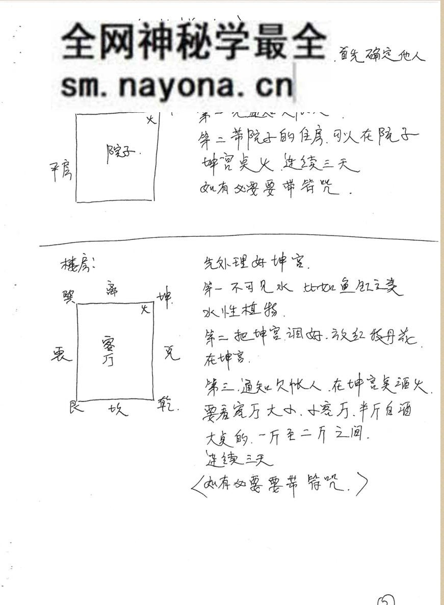风水大师手抄本+三十个风水化解秘法
