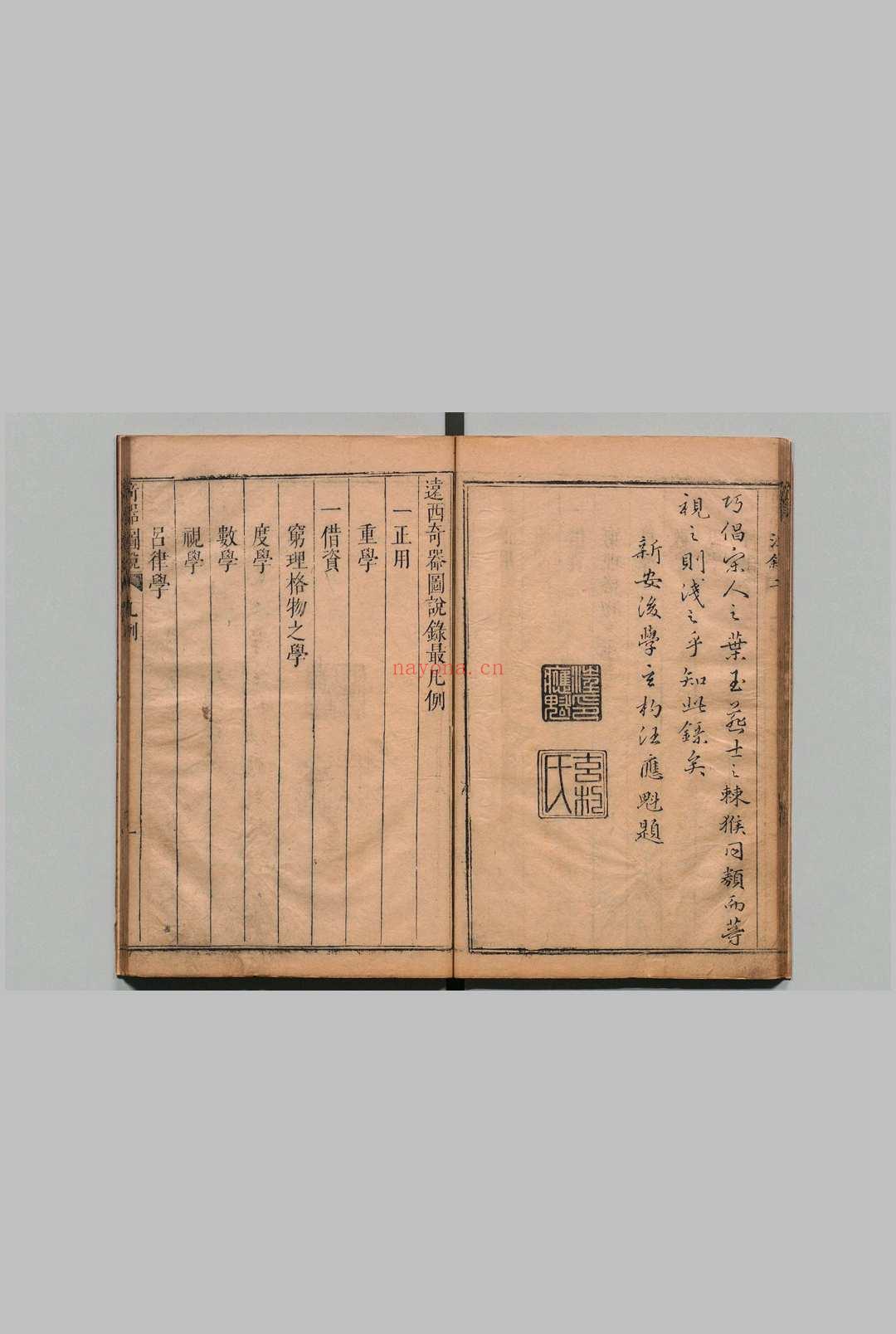 远西奇器图说录最 3卷 附新制诸器图说1卷 瑞国 邓玉函(明)王徵译(明)汪应魁(明)王徵(明)吴怀古(明)明崇祯元年