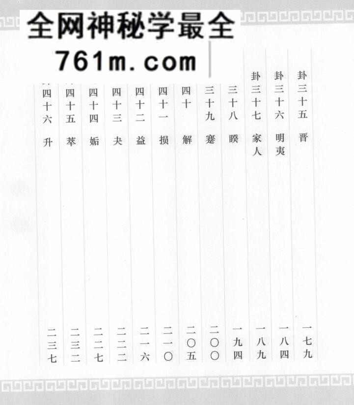 易经全集 最神秘的处世哲学 (刘乔周