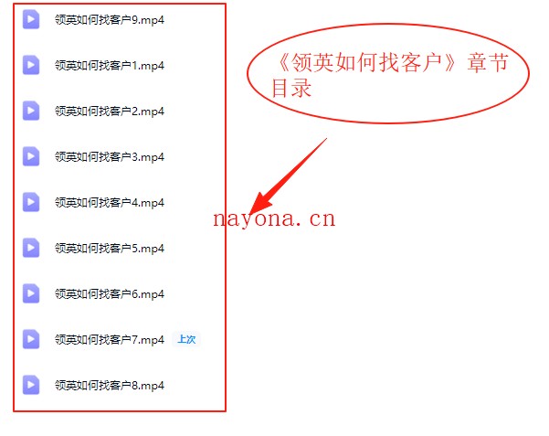新版同款毅冰2天1夜·跟毅冰学Linkedln外贸成交(线下)实战课程 |价值6999元}首次冒死解码 【Ag-0203】