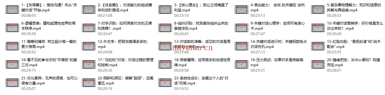 关键对话20讲：如何成为沟通高手