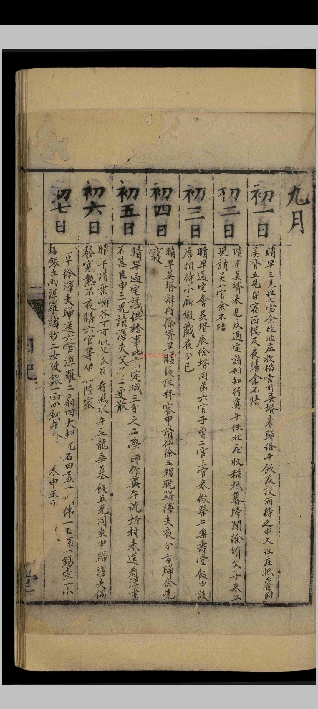 玉华堂日记.不分卷.潘允端.明万历十四年至二十九年