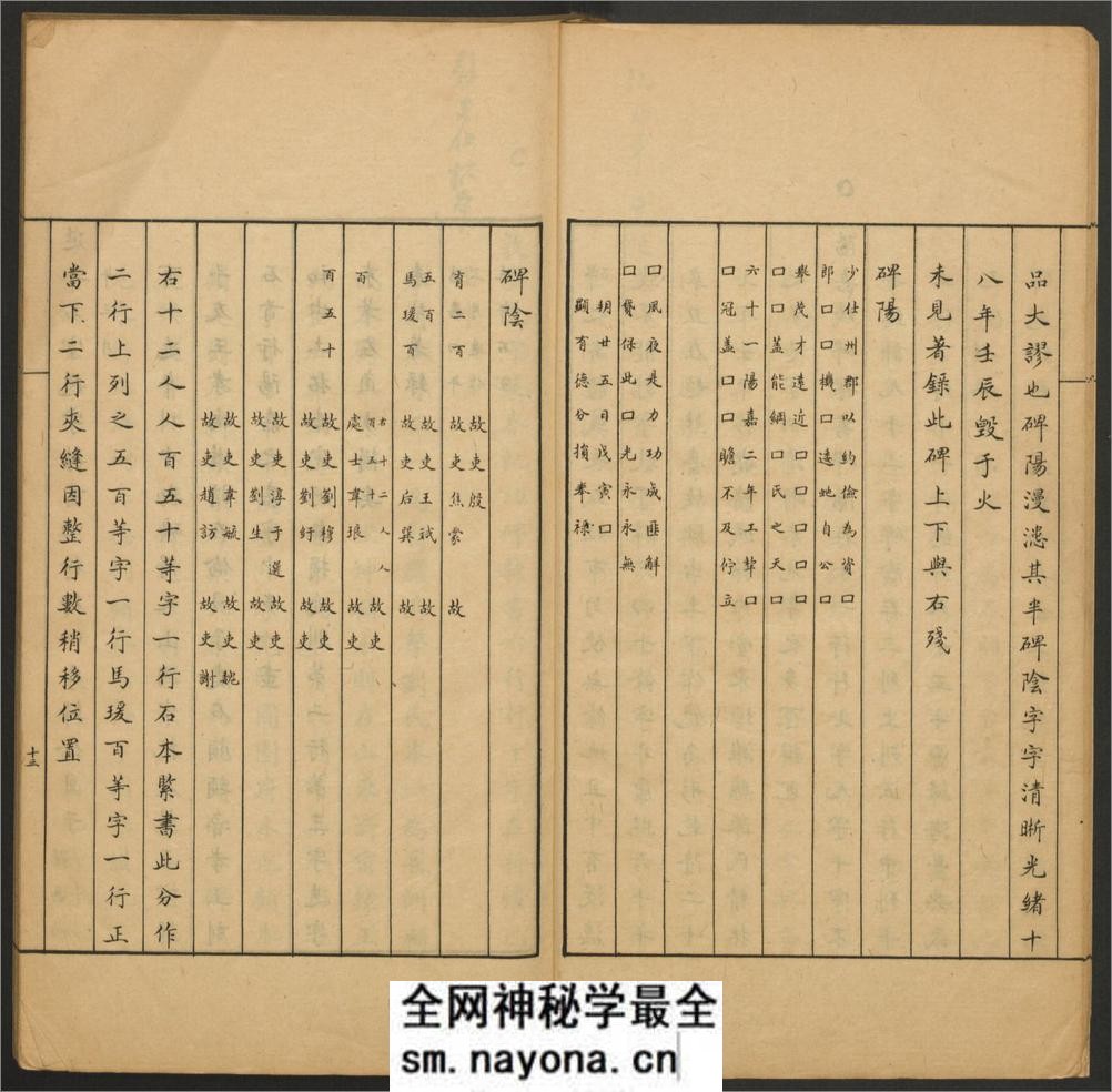 校碑随笔.附补遗.方若撰.罗振玉亲笔校批.中东石印局.清宣统2年 - 第16页预览图