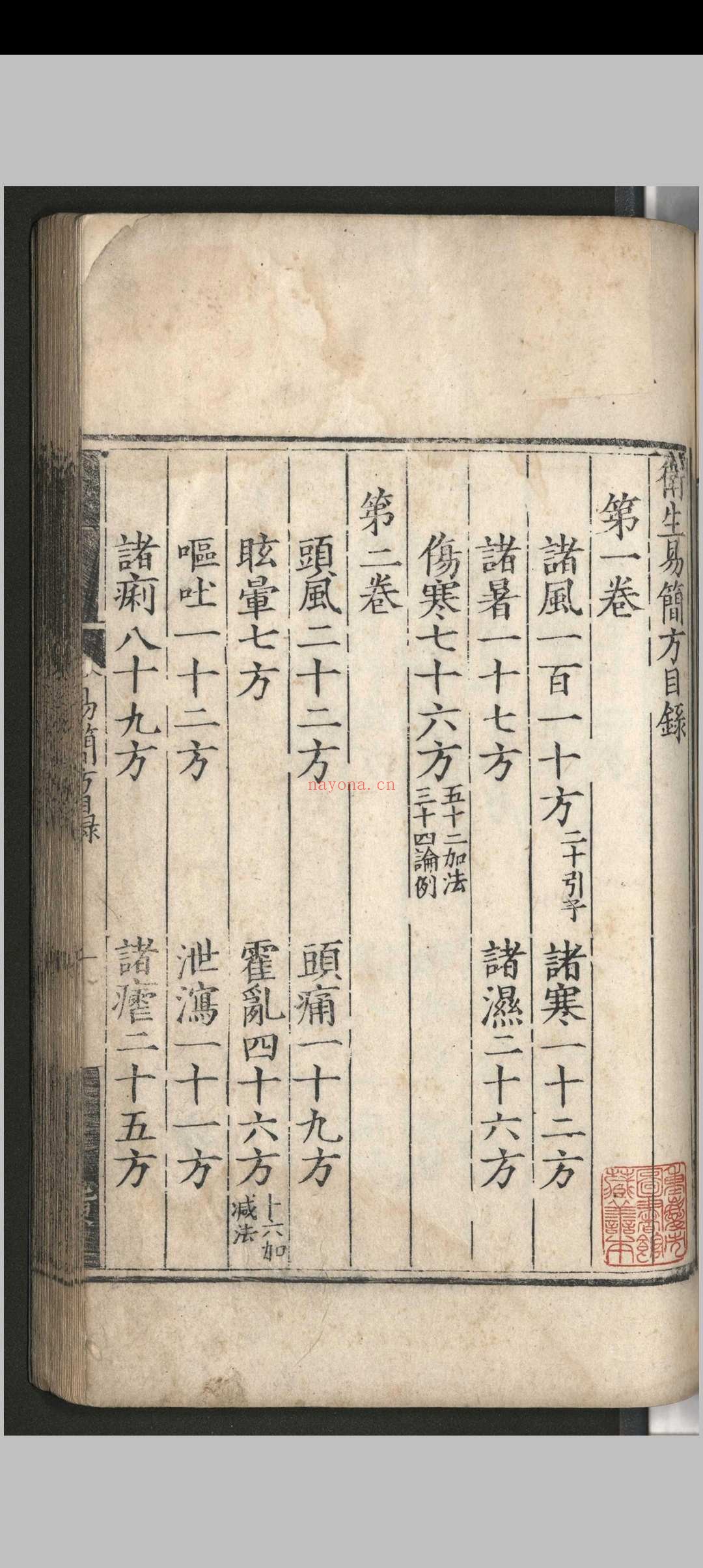 卫生易简方.十二卷.附录.一卷.胡濙.明宣德二年