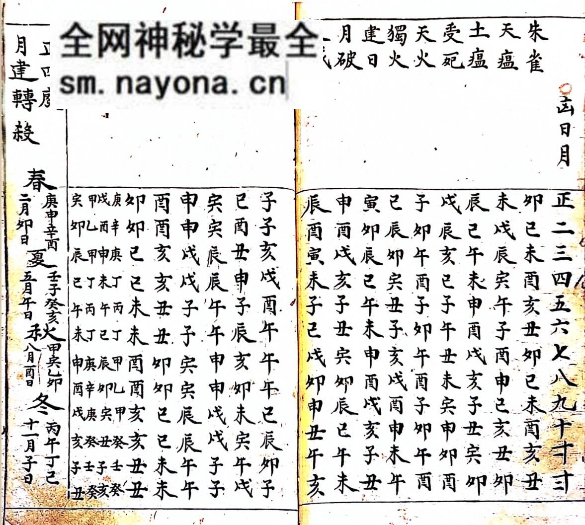 风水古籍《杨公地理寻龙点穴》