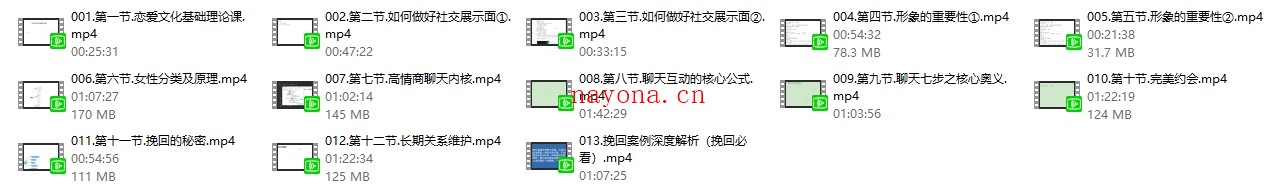 凡哥《亲密关系4.0》价值4388