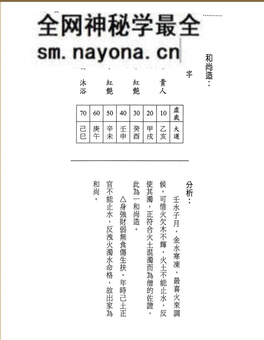 《八字婚姻点论》