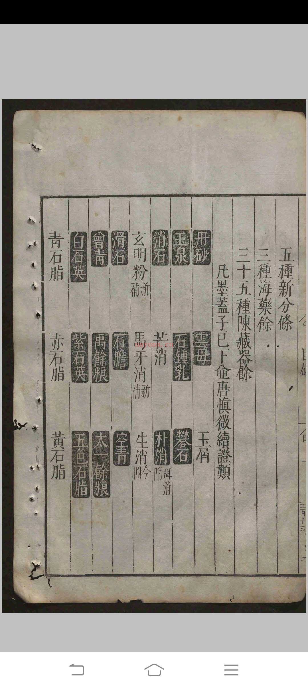 重修政和经史证类备用本草.三十卷.唐慎微.明天启间