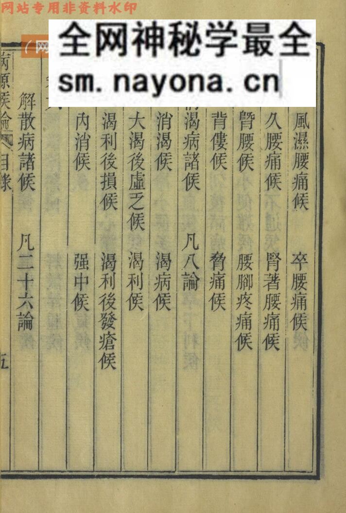 《病源候论》