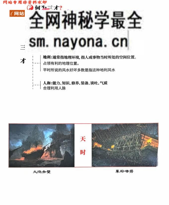 《帝王奇门遁甲快捷开悟秘籍》刘伯温