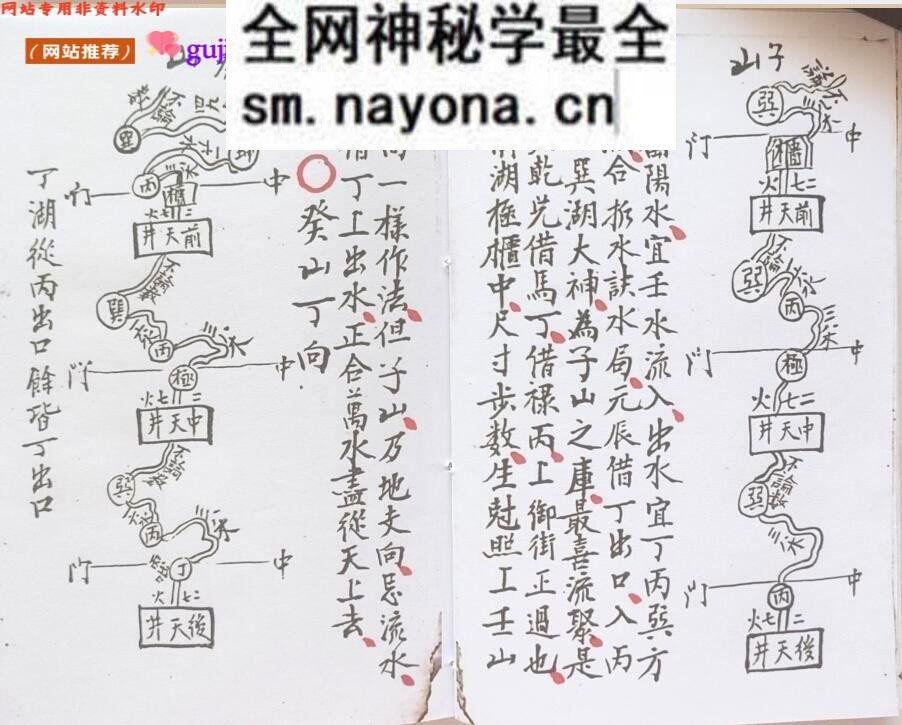 《天井放水诀》
