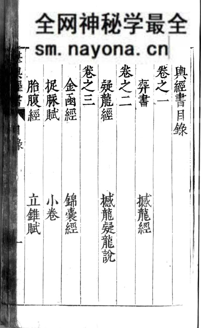 风水古籍《堪舆全书》