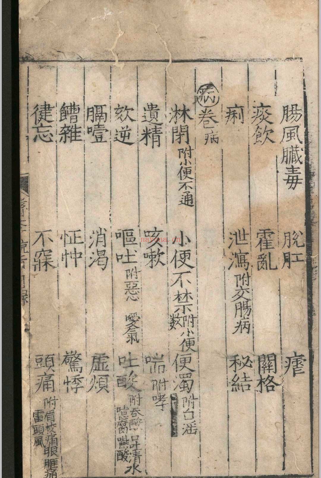 医学统旨.六卷.叶文龄.明嘉靖十四年