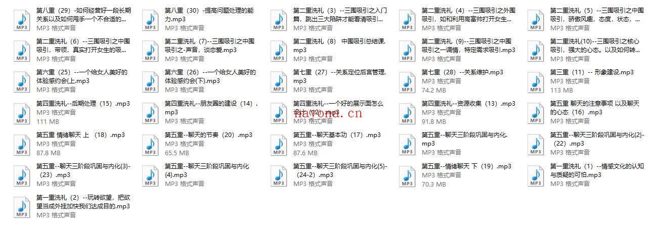 狼性情感遮阳《九重洗礼》