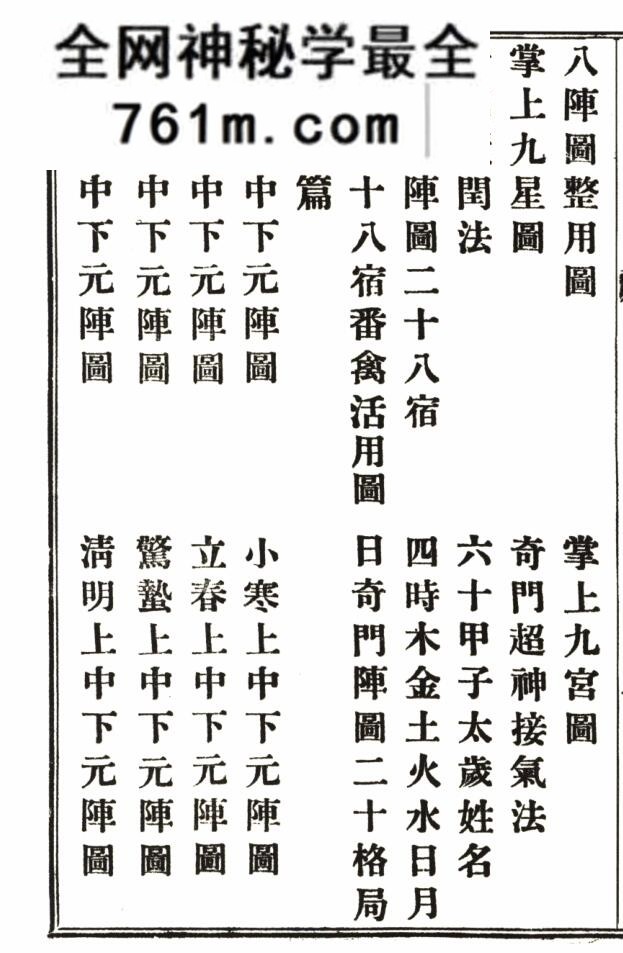 《奇门阐易》