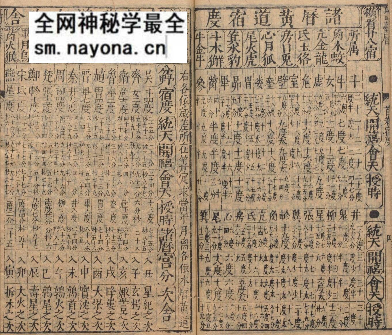 司台历数《袖里璇玑》