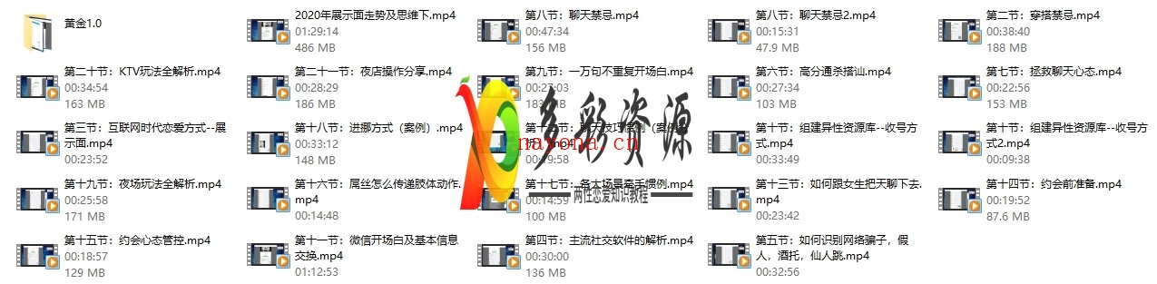 七分学堂《黄金2.0:型男21天训练营》赠送黄金1.0